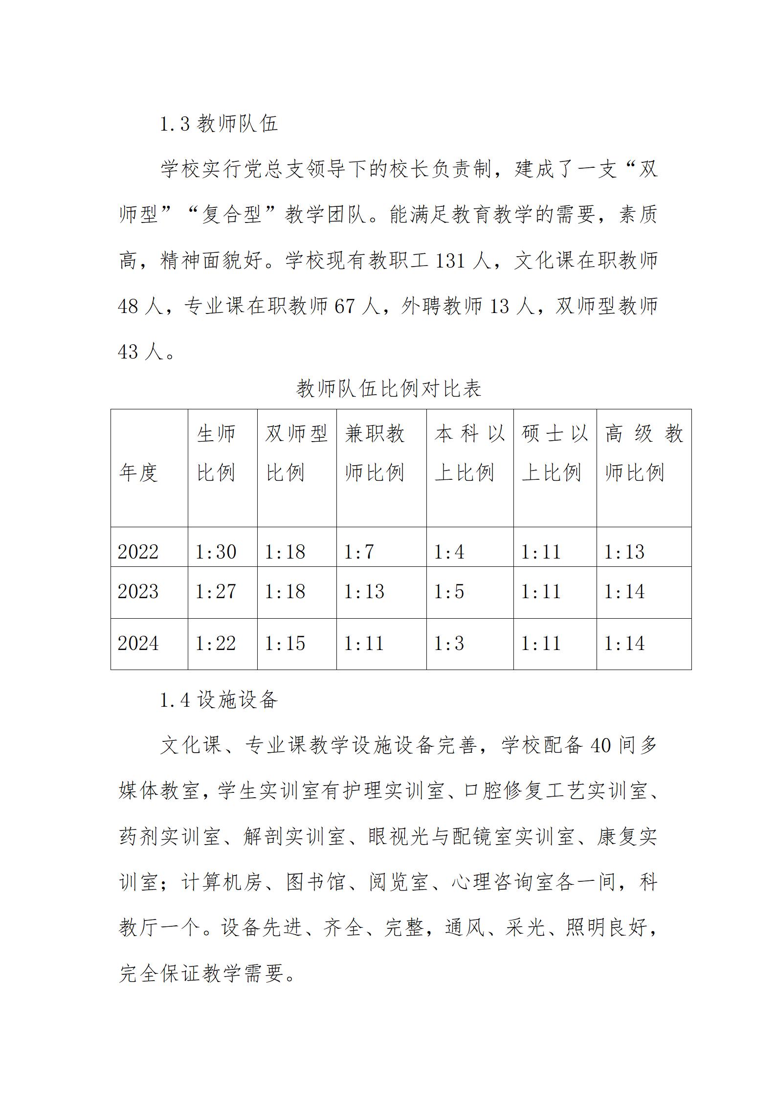 漯河卫校2024年度教育质量年报(图8)