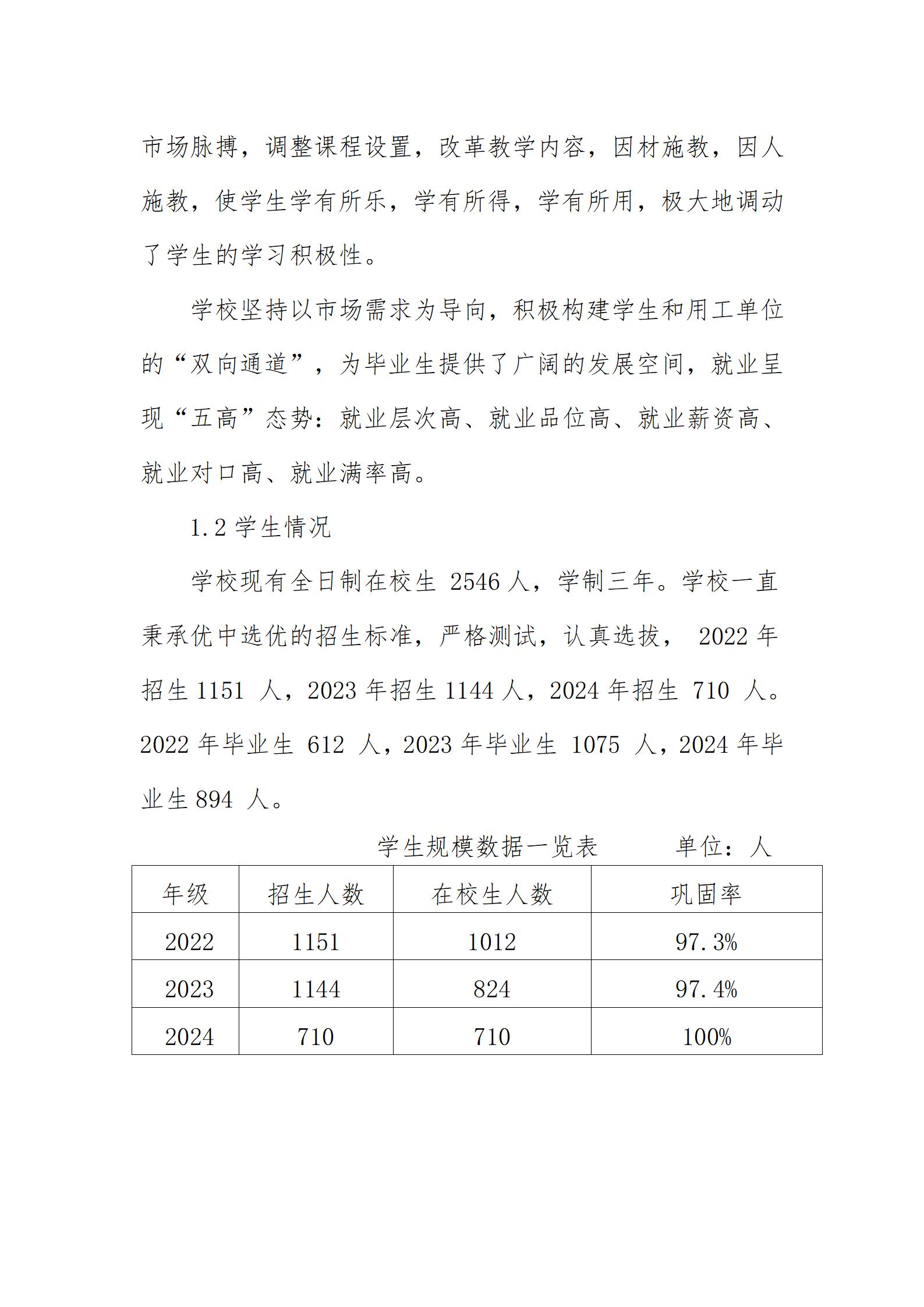 漯河卫校2024年度教育质量年报(图7)